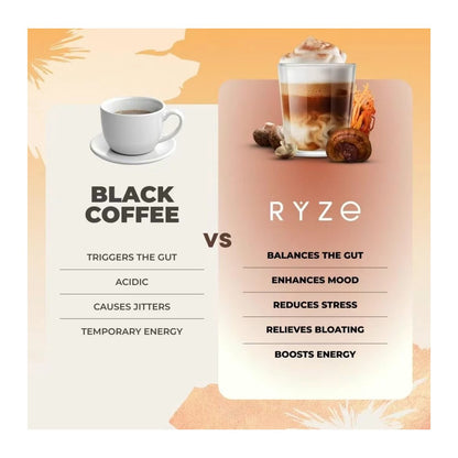RYZE SUPERFOODS