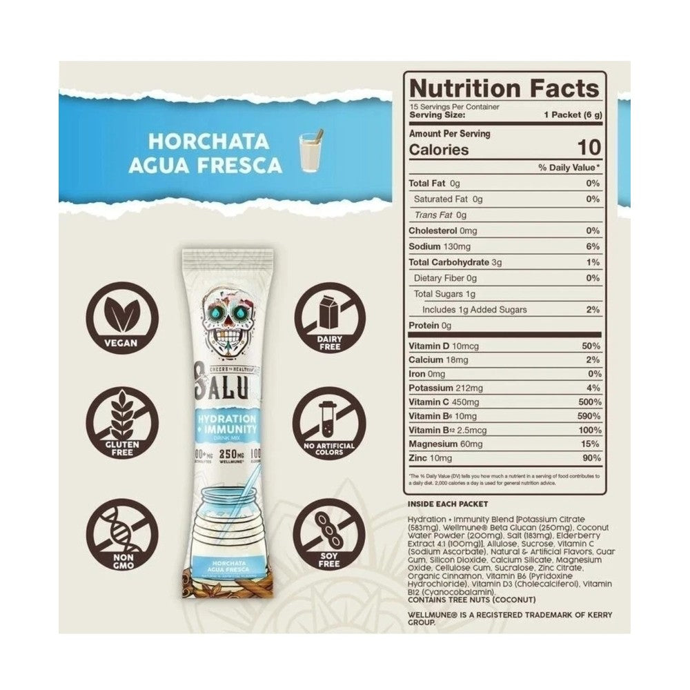 Hydration Packets