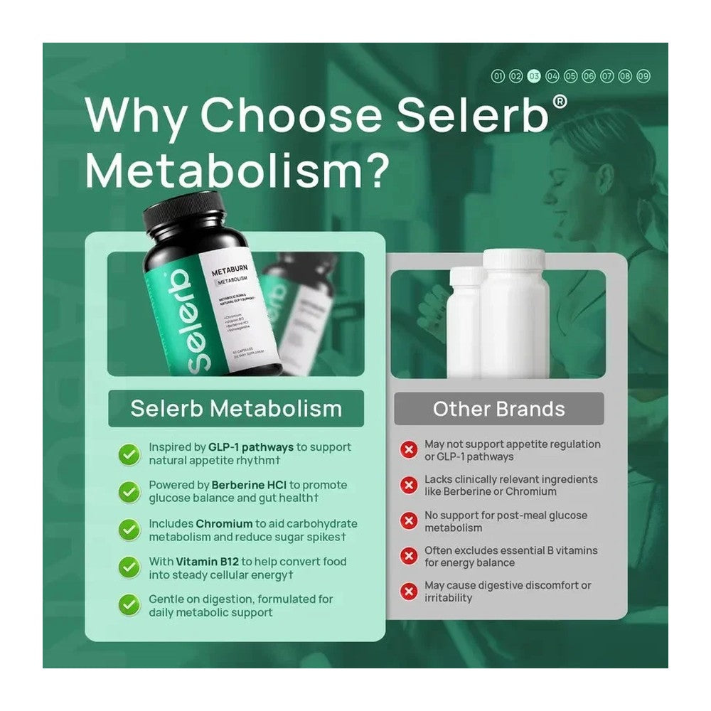 Selerb Metaburn
