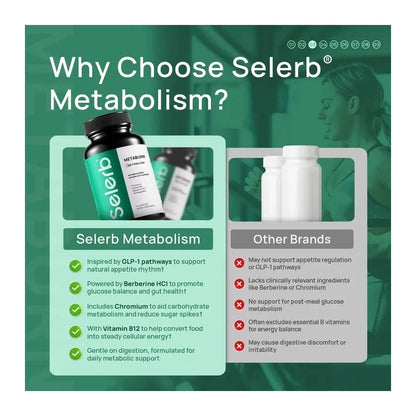 Selerb Metaburn