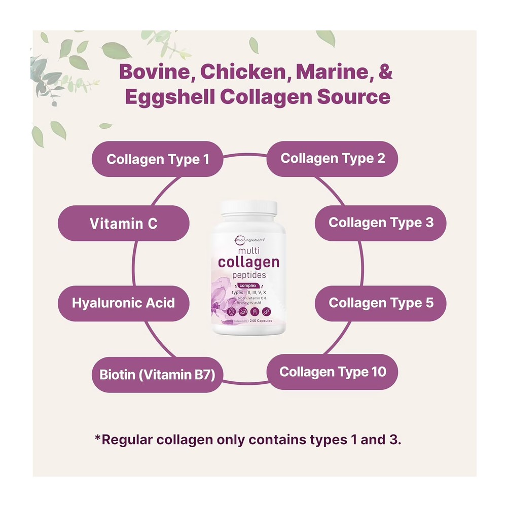Collagen Pills