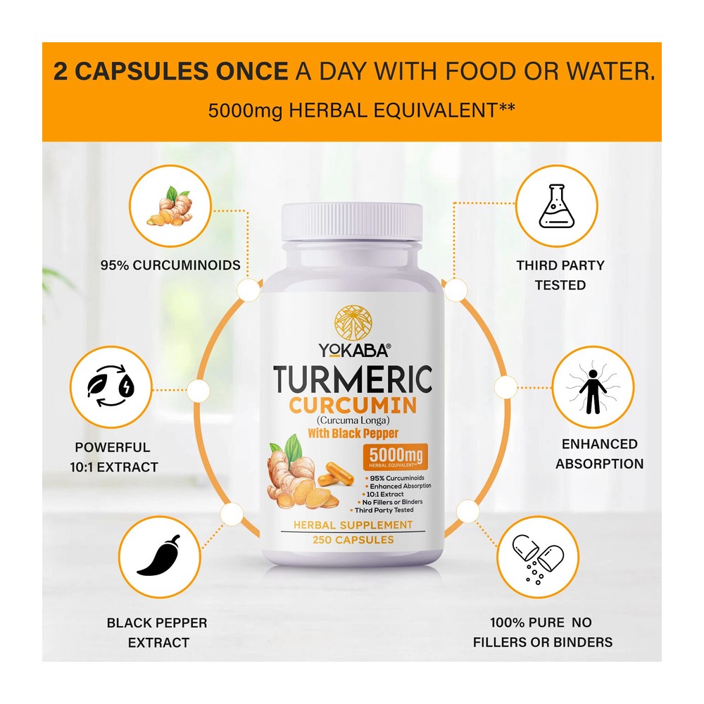 Turmeric Curcumin