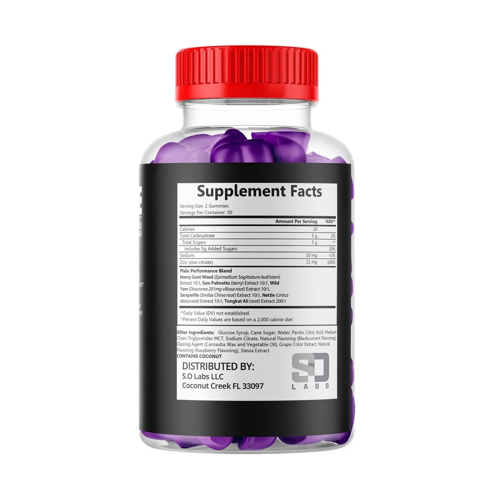Newcore Gummies