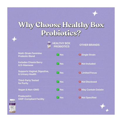 Healthy Box