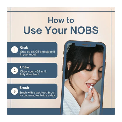 Biom NOBS