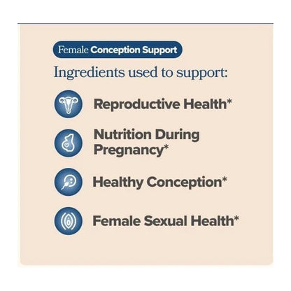 Sperm Health