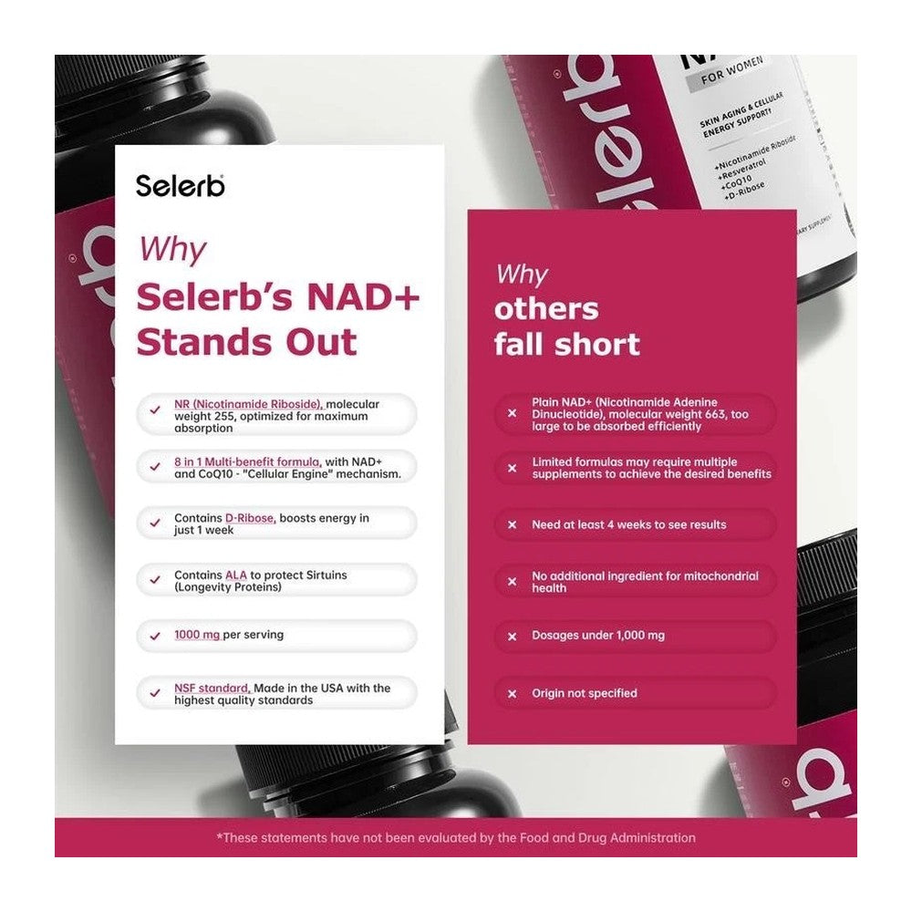 Selerb NAD+