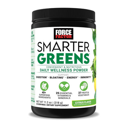 Force Factor