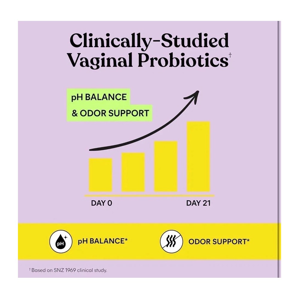 Vaginal Probiotic Capsules