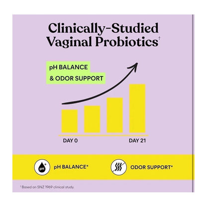 Vaginal Probiotic Capsules