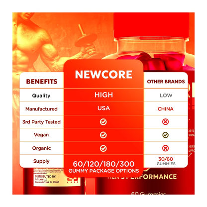 Newcore Gummies
