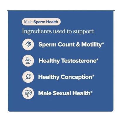 Sperm Health