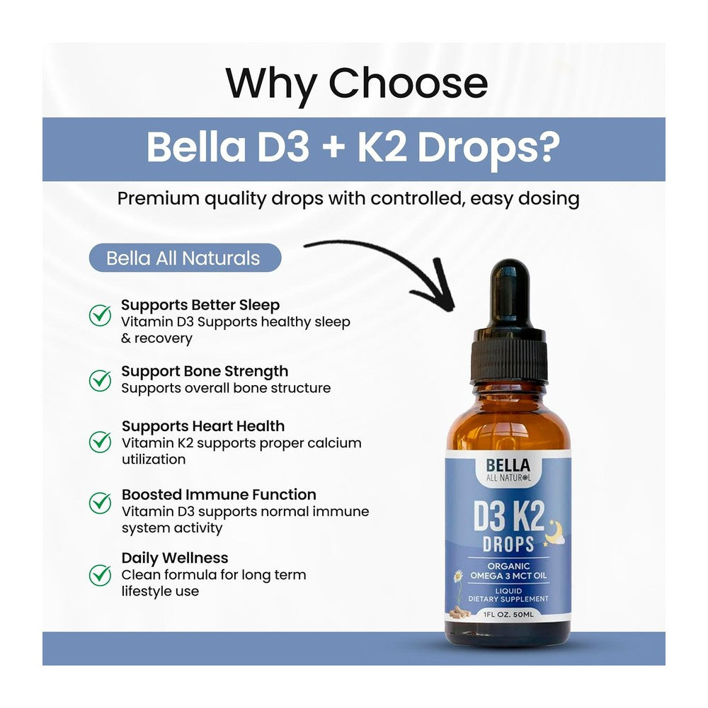 Natural Vitamin D3