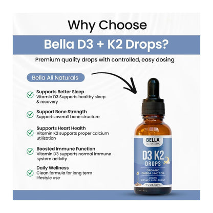 Natural Vitamin D3