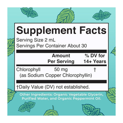 Chlorophyll Liquid Drops