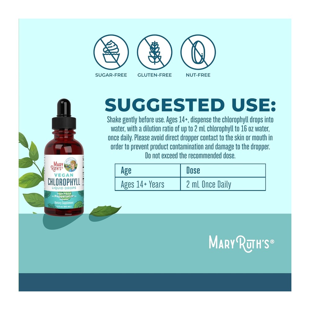 Chlorophyll Liquid Drops