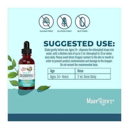 Chlorophyll Liquid Drops